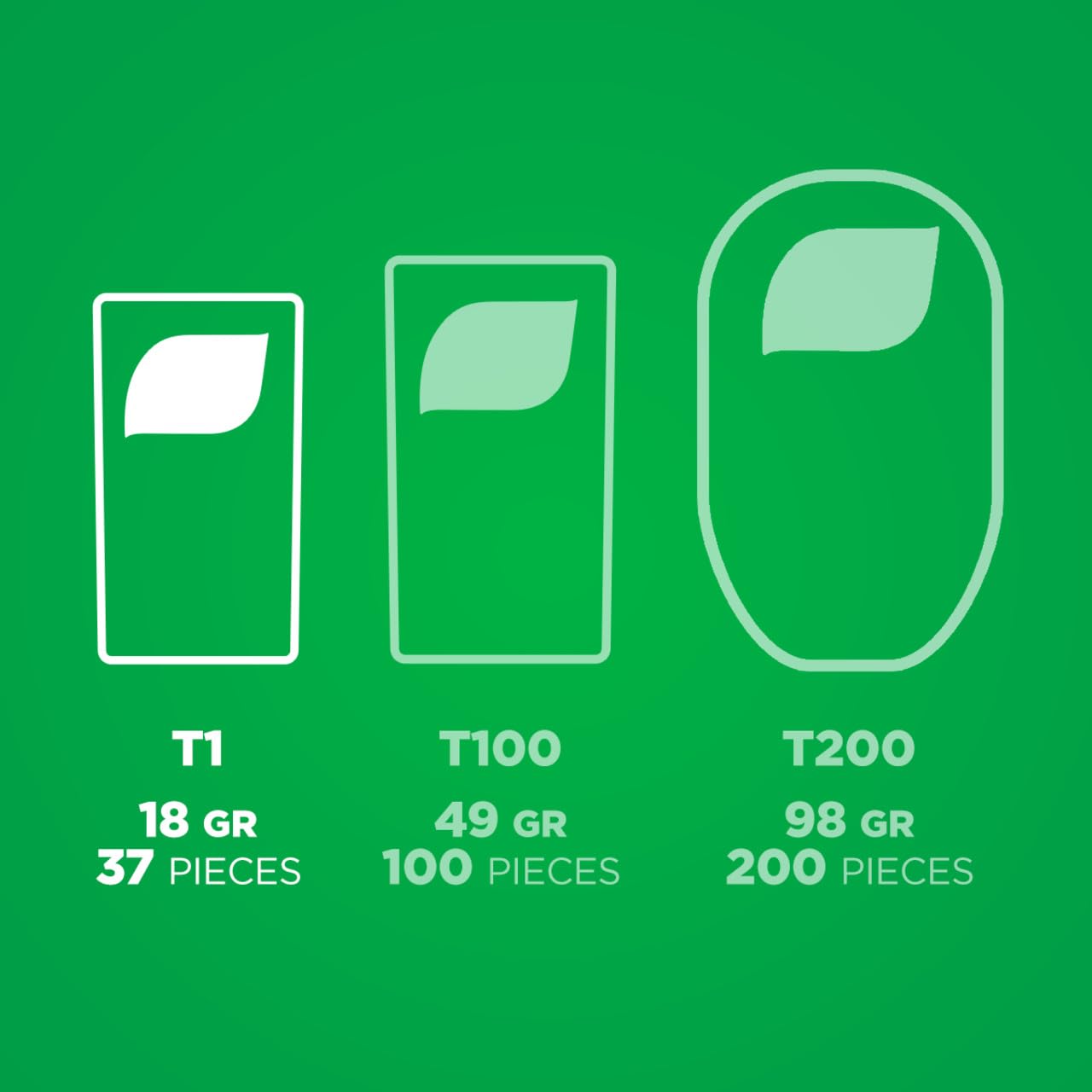 Tic Tac Mint 18 g (Pack of 24) : Amazon.ca: Grocery & Gourmet Food